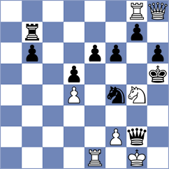 Sorkin - Rosen (chess.com INT, 2022)
