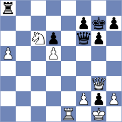 Gilfillan - Richards (England, 1999)