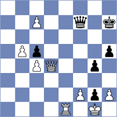 Sahib - Cuellar Montes (chess.com INT, 2025)