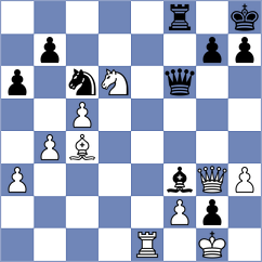 Bonte - Shtivelband (Chess.com INT, 2021)