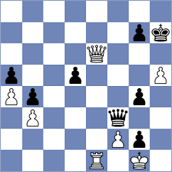 Bluebaum - Miladinovic (chess.com INT, 2024)