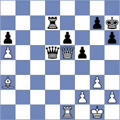 Maghsoudloo - Taheri (Chess.com INT, 2021)
