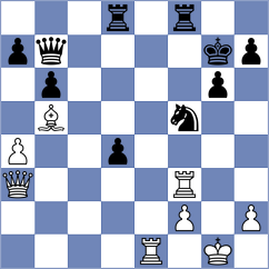 Popovic - Milin (Belgrade, 2006)