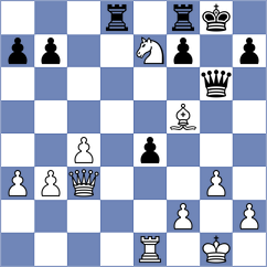 Adewumi - Lisenkov (chess.com INT, 2025)