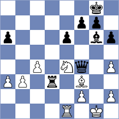 Anupam - Andreev (chess.com INT, 2024)