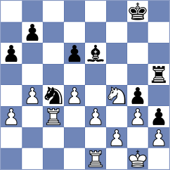 Sipahioglu - Bobkov (chess.com INT, 2024)