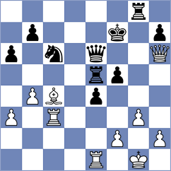 Iskusnyh - Renjith (chess.com INT, 2022)
