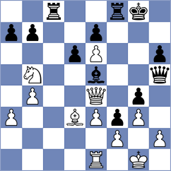 Kilic - Roebers (chess.com INT, 2023)
