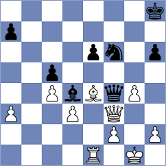Pironti - Kuzmin (chess.com INT, 2023)