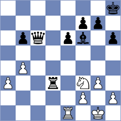 Millard - Fataliyeva (Chess.com INT, 2020)
