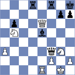 Suleymenov - Sjugirov (Aktobe KAZ, 2025)