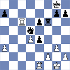 Fominykh - Vasilevich (Moscow RUS, 2025)