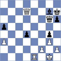 Sowa - Solozhenkina (Chess.com INT, 2020)