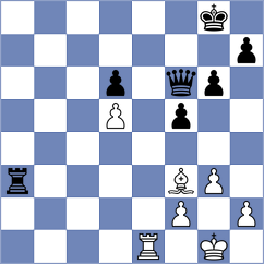 Poormosavi - Delavari (Chess.com INT, 2021)