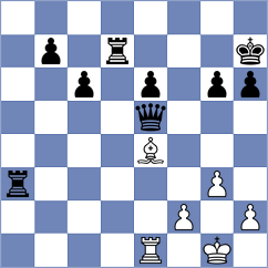 Grellmann - Mingo Fernandez (chess.com INT, 2025)
