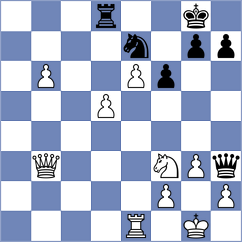 Wieczorek - Kalajzic (chess.com INT, 2023)