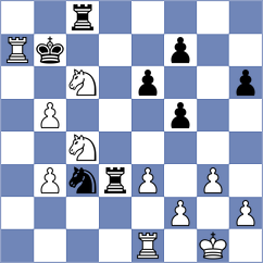 Ambartsumova - Maghsoodloo (Chess.com INT, 2020)