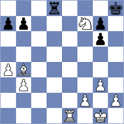 Sala - Guzman Lozano (chess.com INT, 2024)