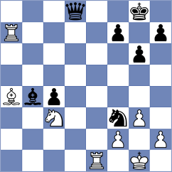 Sawyer - Holt (chess.com INT, 2021)