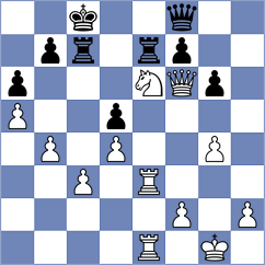 Tsomaia - Abdurakhmonov (chess.com INT, 2024)