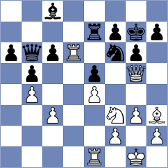 Bologan - Lazavik (chess.com INT, 2025)