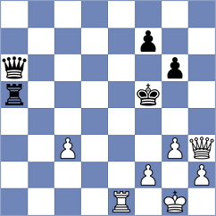 Yurovskykh - Savic (chess.com INT, 2022)