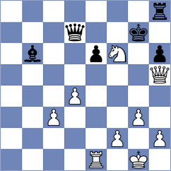 Tsaruk - Kotepalli (chess.com INT, 2022)