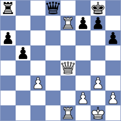 Wells - Marchlewicz (Leamington Spa ENG, 2024)