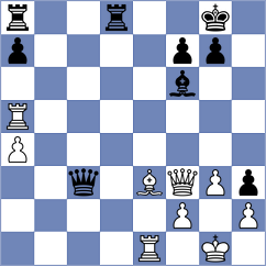 Oluka Robert Mcligeyo - Forgacs (chess.com INT, 2025)