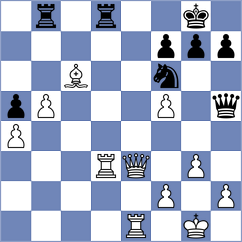 Bochnicka - Diem (chess.com INT, 2024)