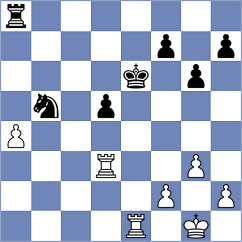 Drygalov - Fiorito (chess.com INT, 2025)