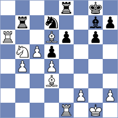 Randholm - Sogard (Birkerod, 2000)