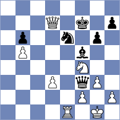 Czech - Fischer (Frankfurt, 2001)