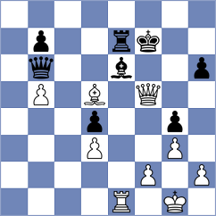 Wadsworth - Da Silva (chess.com INT, 2023)