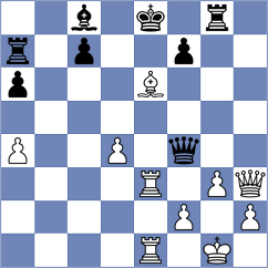Raptis - Casadio (chess.com INT, 2025)