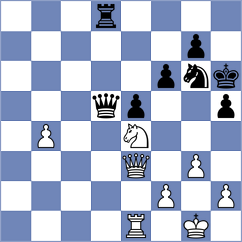 Nur-Mukhametova - Goltseva (Nizhny Novgorod RUS, 2024)