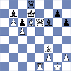 Shapiro - Gavarrete (chess.com INT, 2025)
