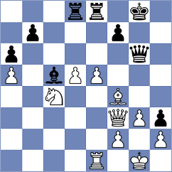 Braun - Burdalev (Chess.com INT, 2020)