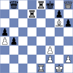 Postnikov - Chernov (St Petersburg RUS, 2024)