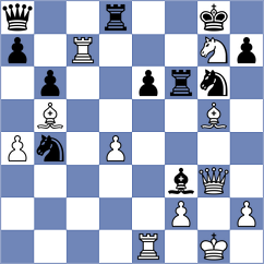Ter Sahakyan - Korchmar (chess.com INT, 2025)