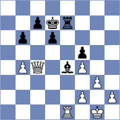 Checa - Mladenovic (chess.com INT, 2025)