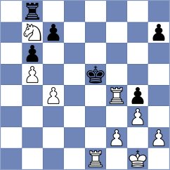 Kashefi - Jaskolka (chess.com INT, 2023)