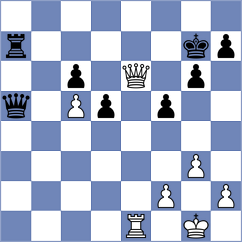 Vitik - Abramov (Cherepovets, 2001)