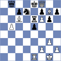 Abbasova - Gonzalez Guedes (chess.com INT, 2025)