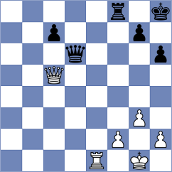 Vokhidov - Mishra (chess.com INT, 2025)