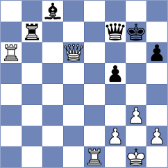 Ke - Coleman (Chess.com INT, 2017)