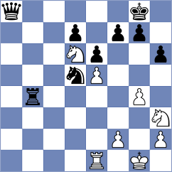 Prabhu - Barria Zuniga (chess.com INT, 2022)