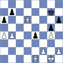 Eljanov - Kalinin (chess.com INT, 2025)