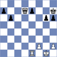 Munoz Osete - Besso (Lichess.org INT, 2020)