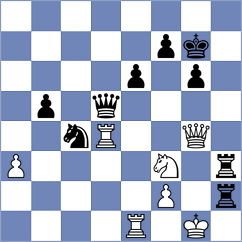 Bratovic - Harish (chess.com INT, 2025)